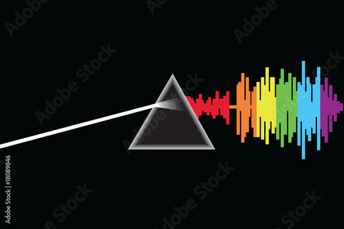 Spectrum Sound