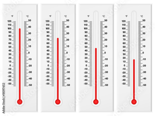 thermometer