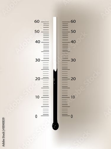 thermometer