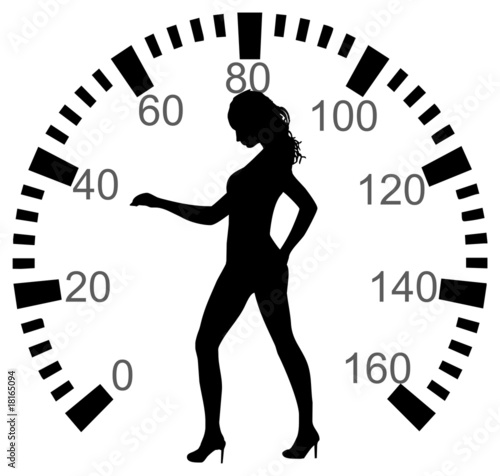 Speedometer with woman