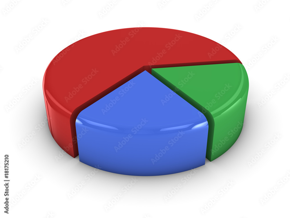Obraz premium Pie Chart