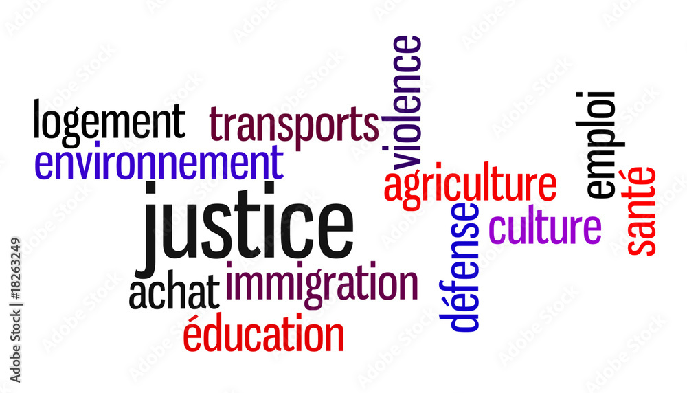 Obraz premium Questions de société