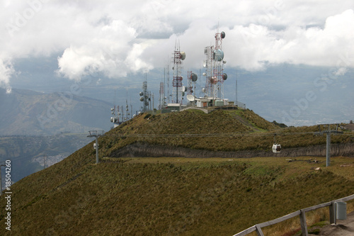 Teleferico in Quito