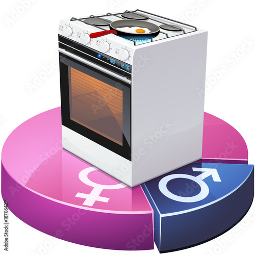 Répartition aux fourneaux en majorité féminine