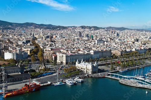 Spanien - Barcelona - Übersicht © Gina Sanders