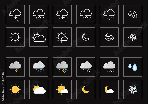 Weather