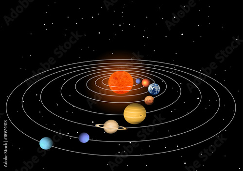 Solar system