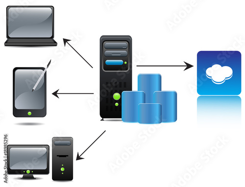 Communication server