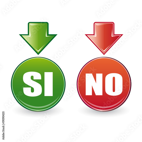 Si e No