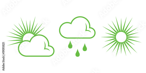 Weather