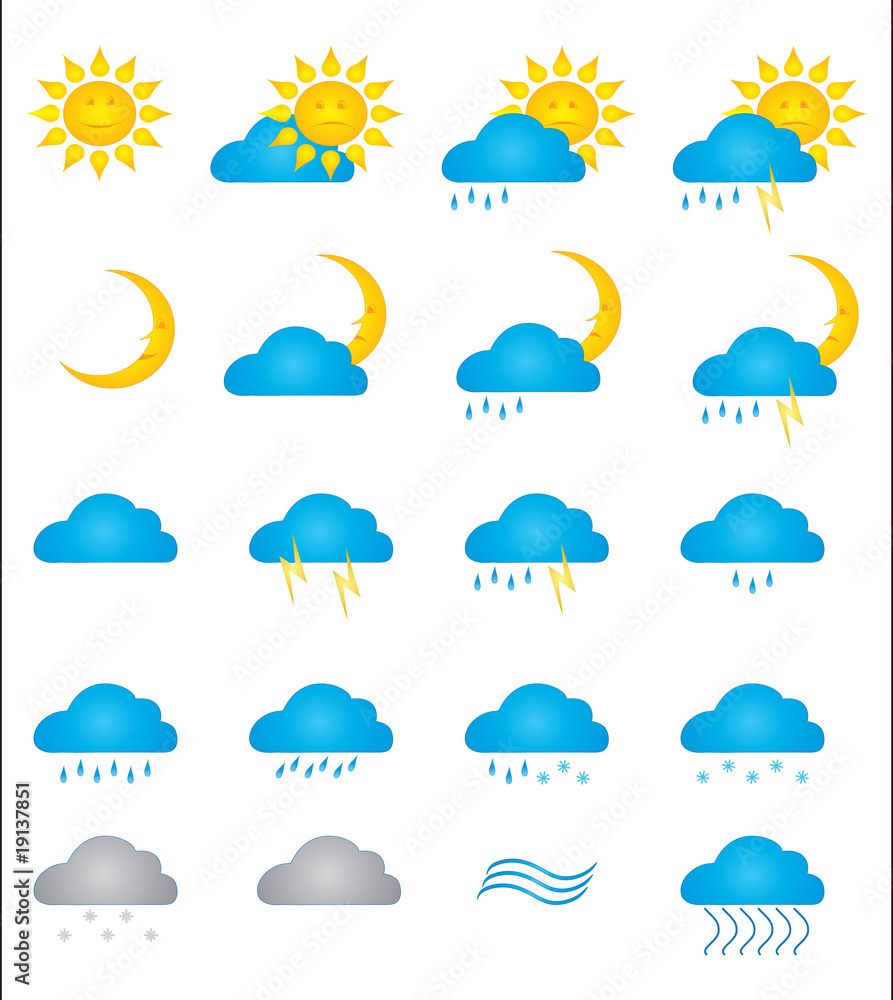 weather signs weather signs