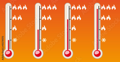thermometre 4 niveaux de chaud