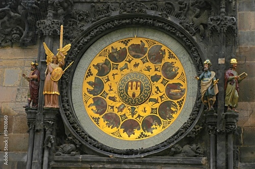 Photography Prague's Famous Astronomical Clock