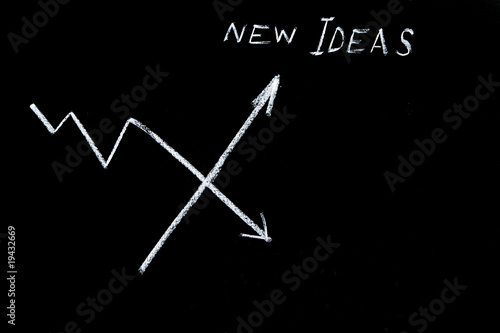 New Ideas - key to success