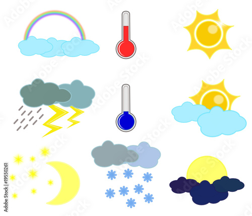icone meteo