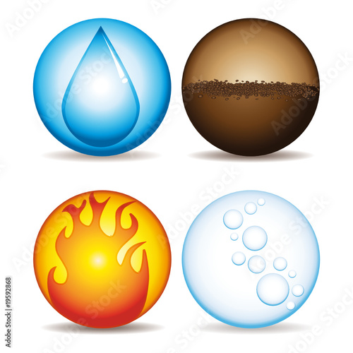 The four elements