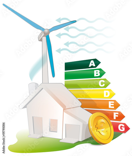 energie eolienne