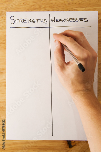 Strengths and Weaknesses