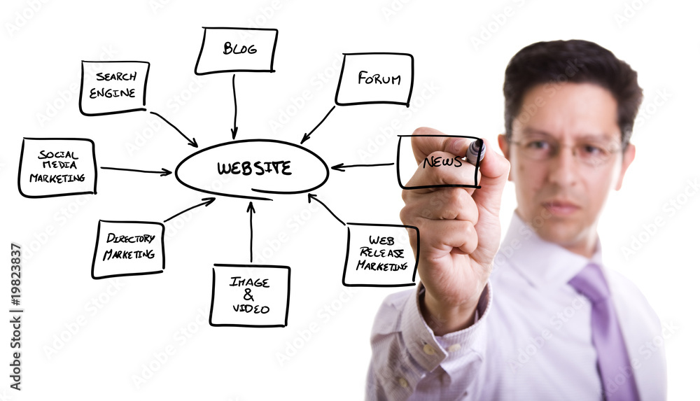 Building a website Building a website