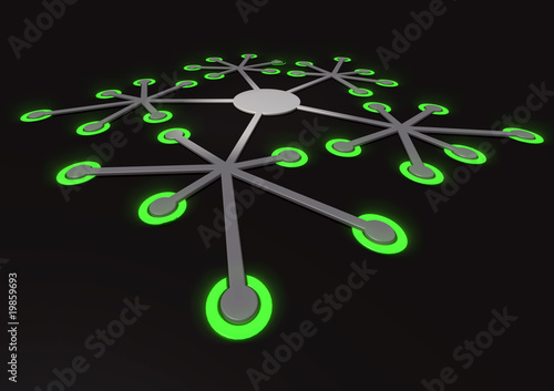 network