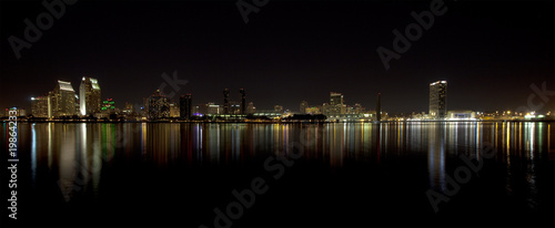 San Diego skyline