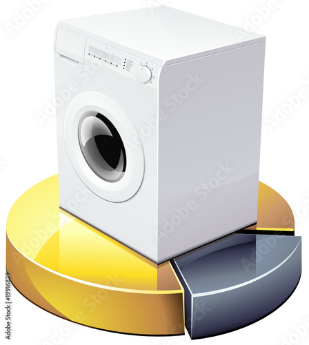 Statistiques sur le lave-linge (détouré)