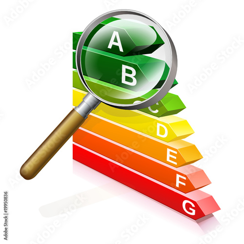 Energy Performance Certificate