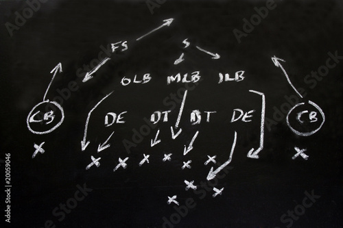 NFL American football formation tactics