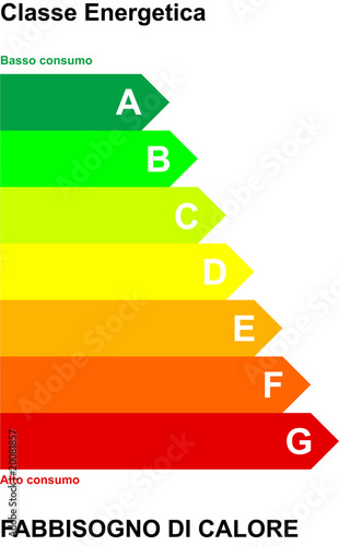 Schema Certificazione Classe consumi energetici