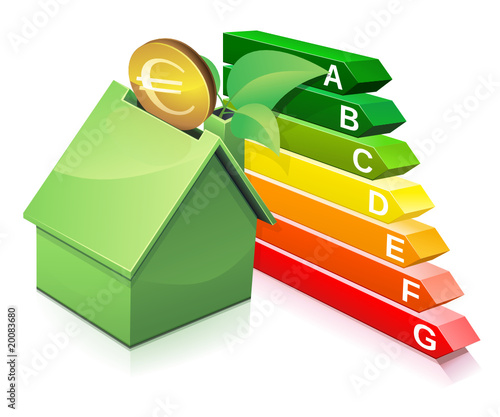 Investir dans la performance énergétique des logements