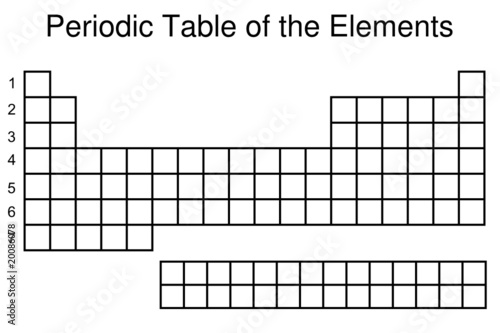 Periodic table of the elements