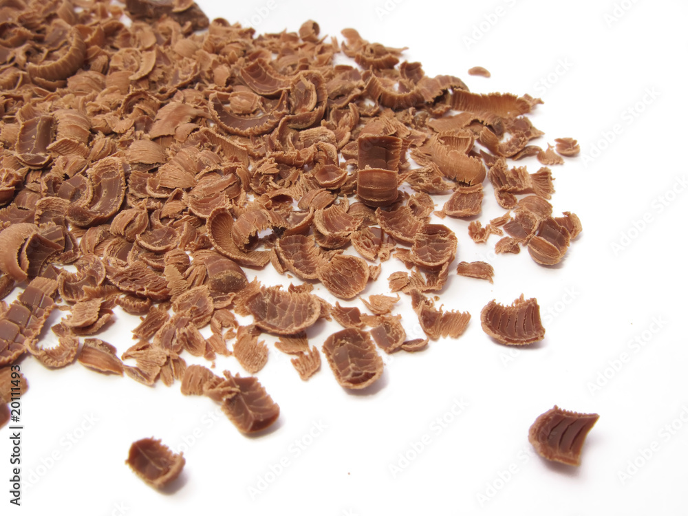Chocolate Chips Chocolate Chips