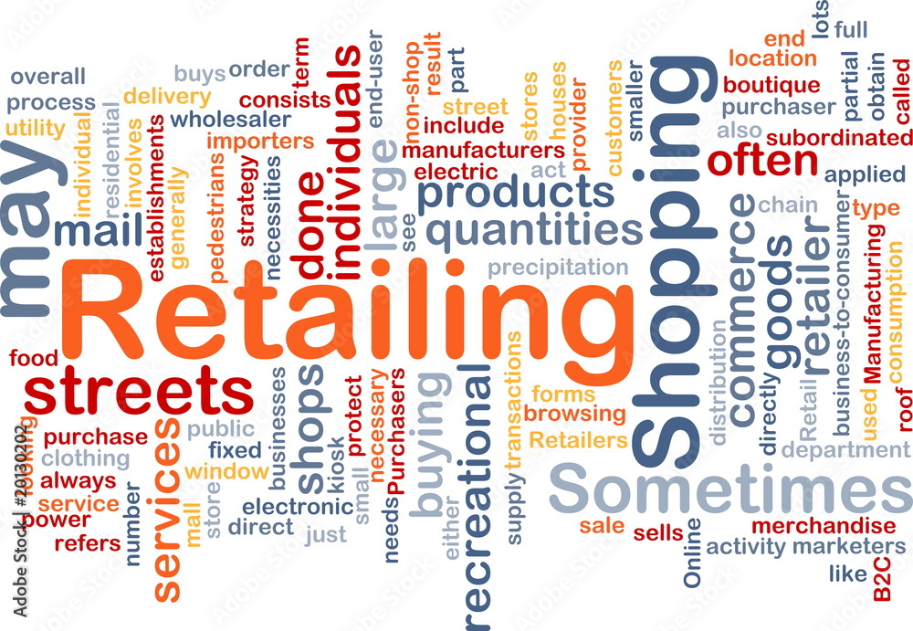 Retailing word cloud