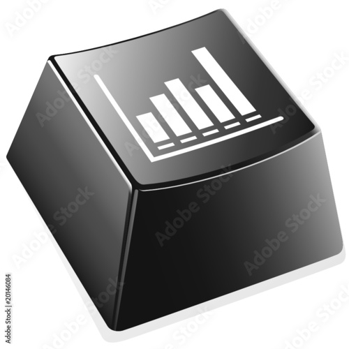 Statistik - Taste