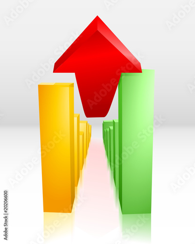 Diagramm Umsatzsteigerung