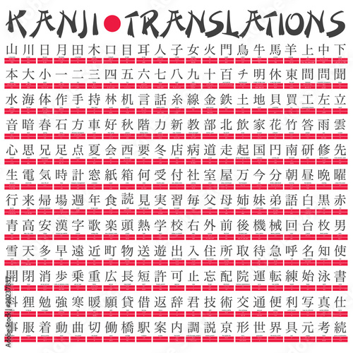 kanji translations photo
