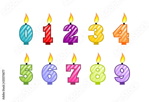 VELAS DE CUMPLEAÑOS