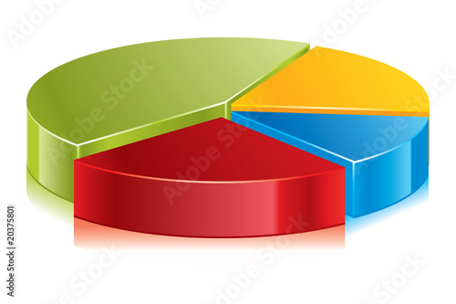 Vector circular diagram