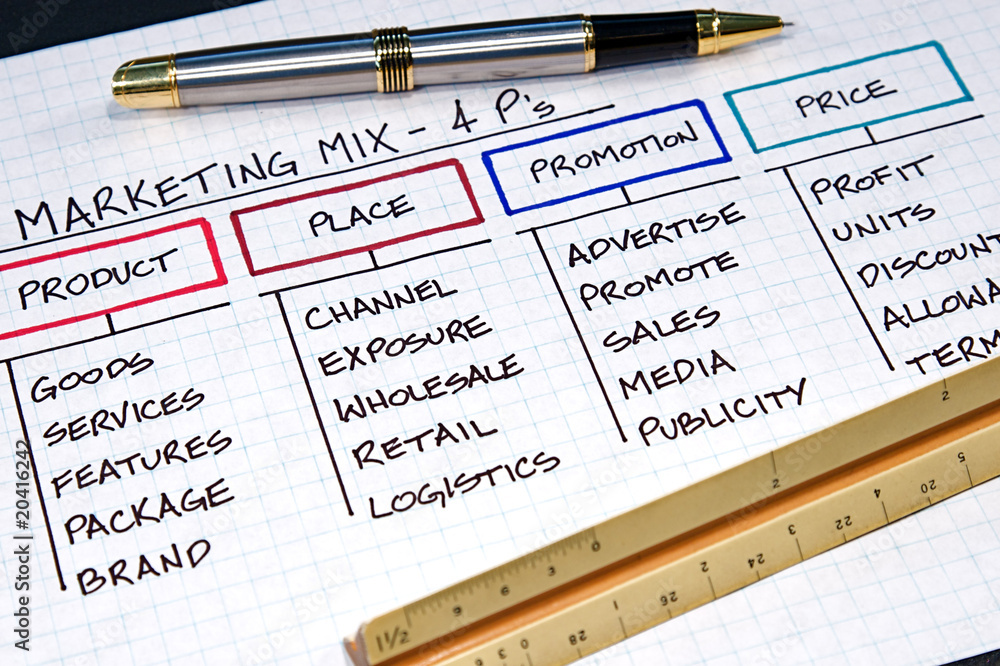 Fototapeta premium Business Charts