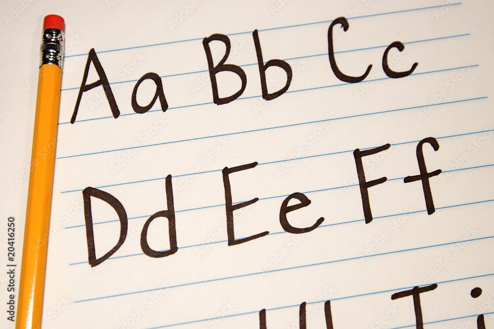 Education ABCs Education ABCs