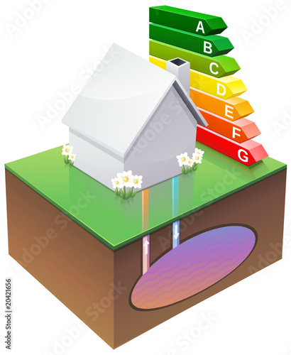 Maison avec géothermie air/eau et performance (détouré)