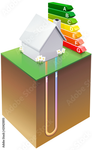 Maison avec géothermie en profondeur et performance (détouré)