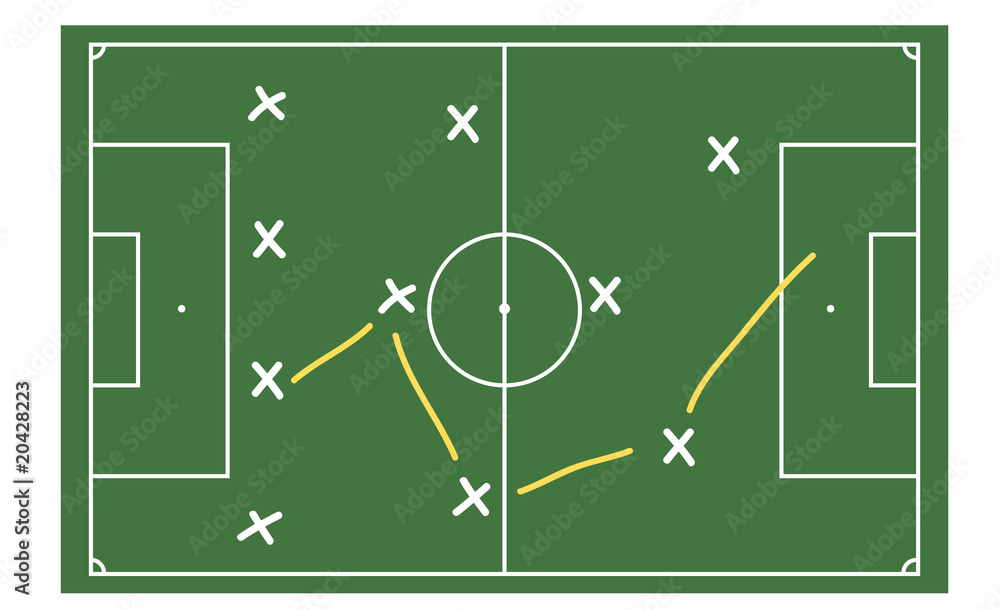 Taktik Fußball Taktik Fußball