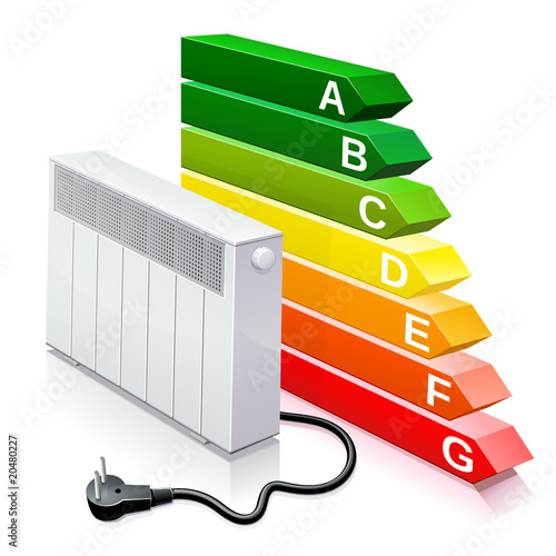 Performance énergie d'un radiateur électrique (reflet)