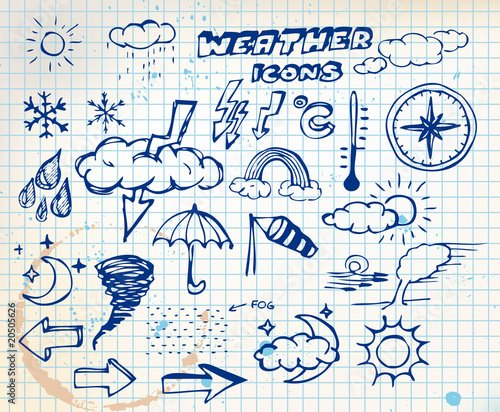Set of grunge weather hand drawing icons