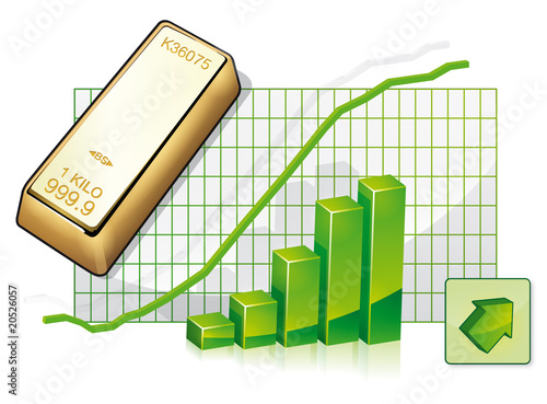 cour en bourse de l'or