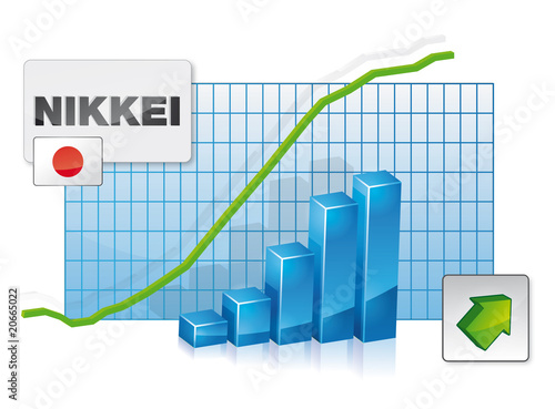 cour en bourse du NIKKEI