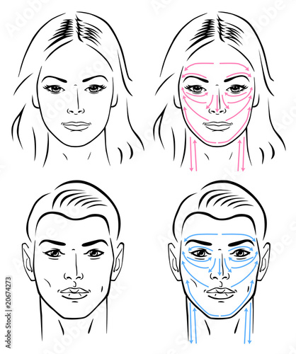 Facial massaging lines for man and woman