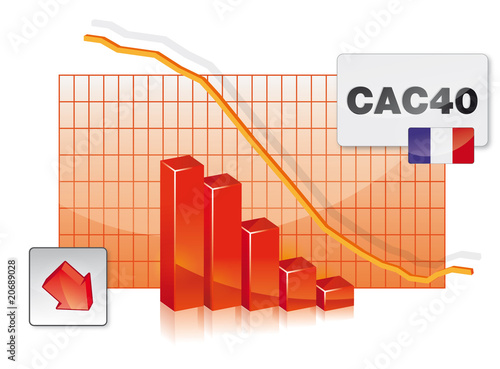 crash - cour en bourse du CAC40