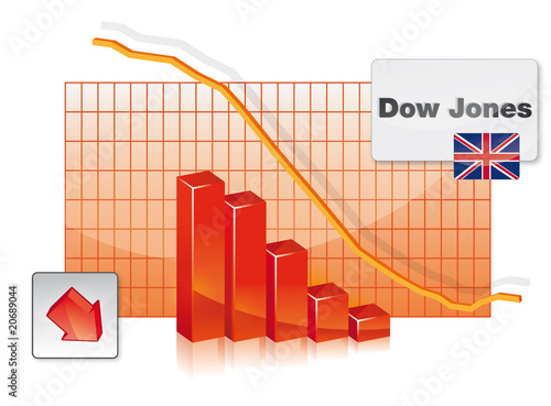 crash - cour en bourse du Dow Jones